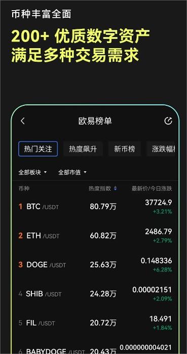 gate.官网下载